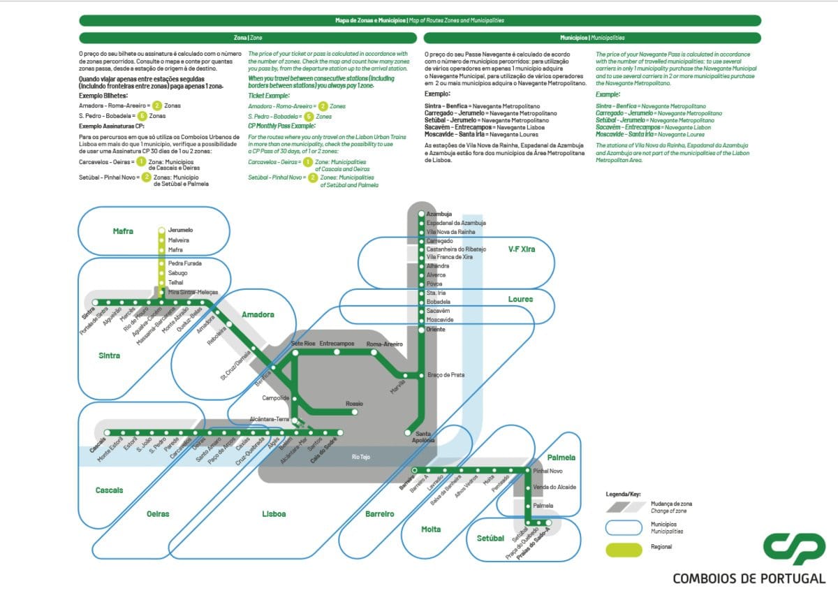 Mapas y planos turísticos de Lisboa